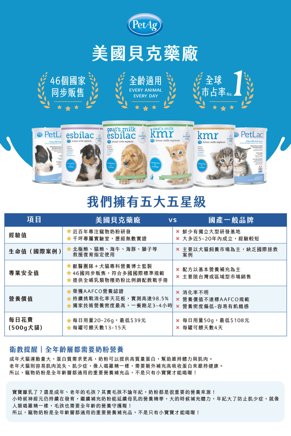 品質穩定
