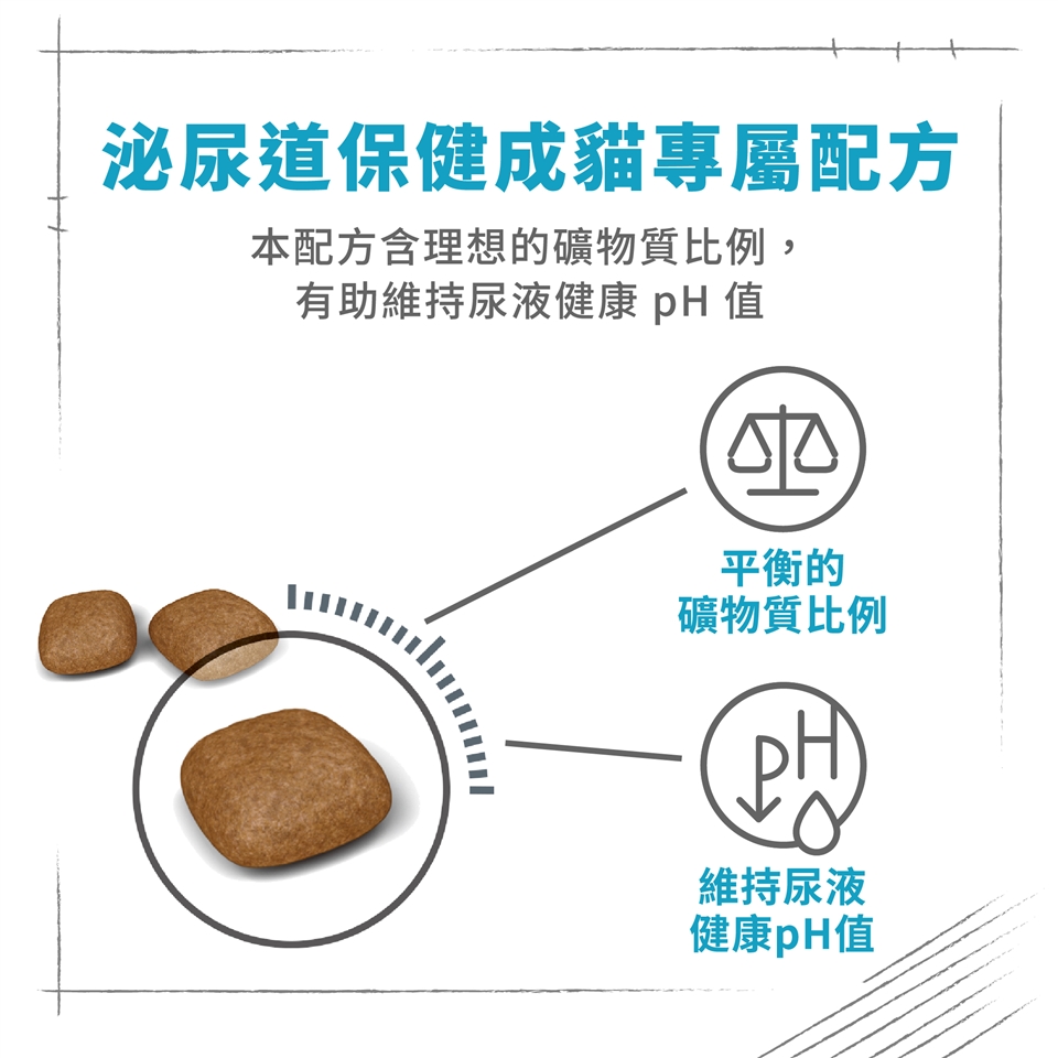 UC33泌尿保健-2.jpg