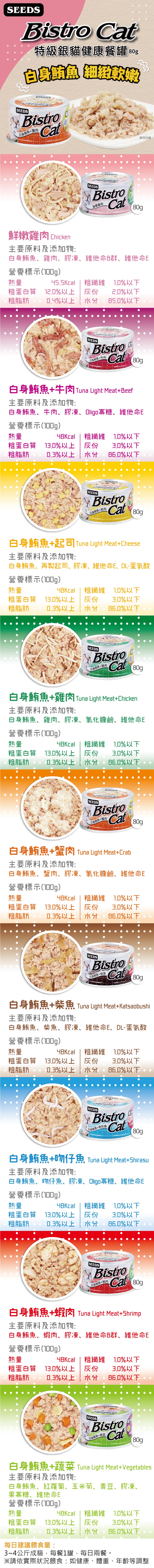 特級銀貓健康餐罐下方圖.jpg