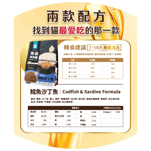 LM_Fishoilpetfood_SP_12-1-510x510.png.webp