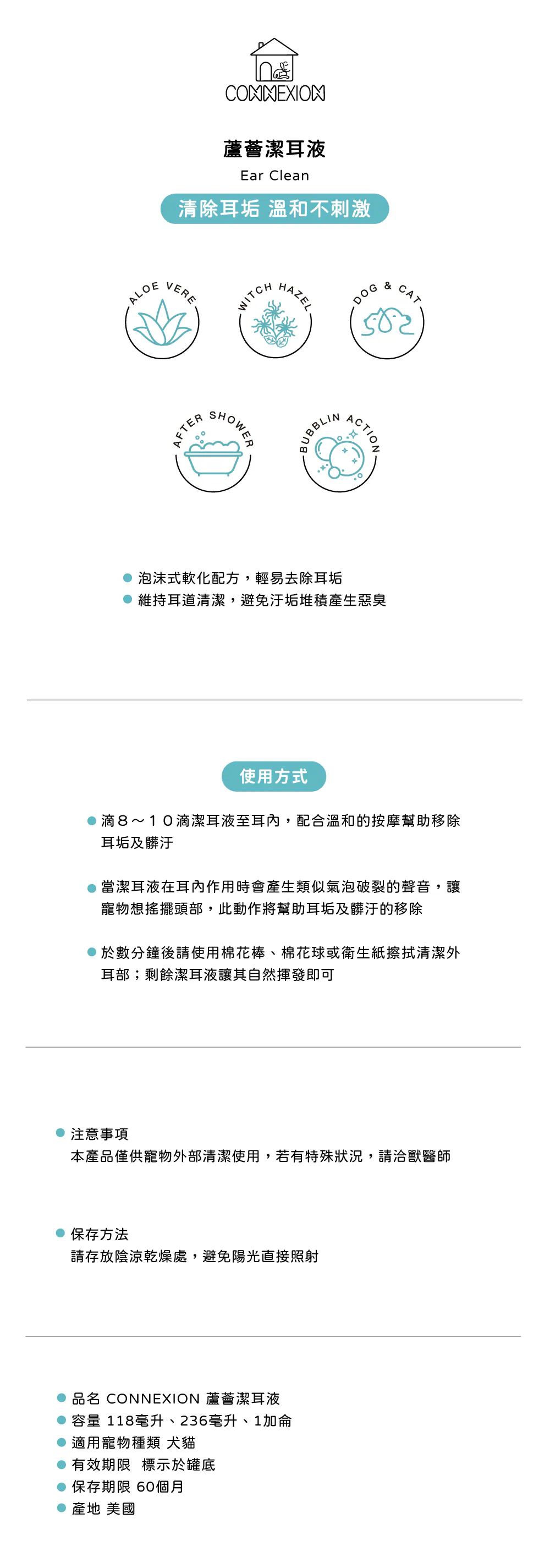 說明
