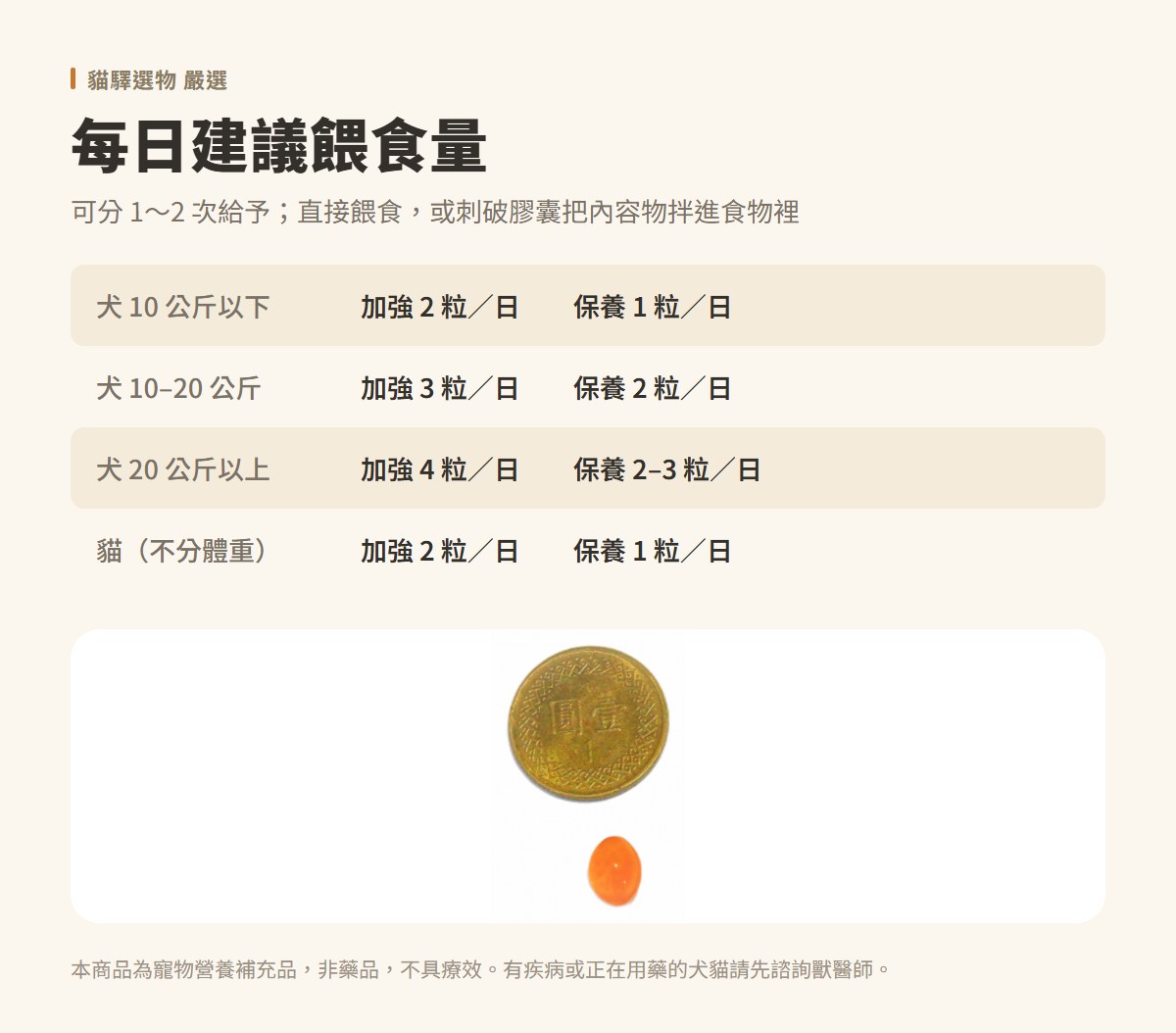 貝節益(膠囊) 圖 3