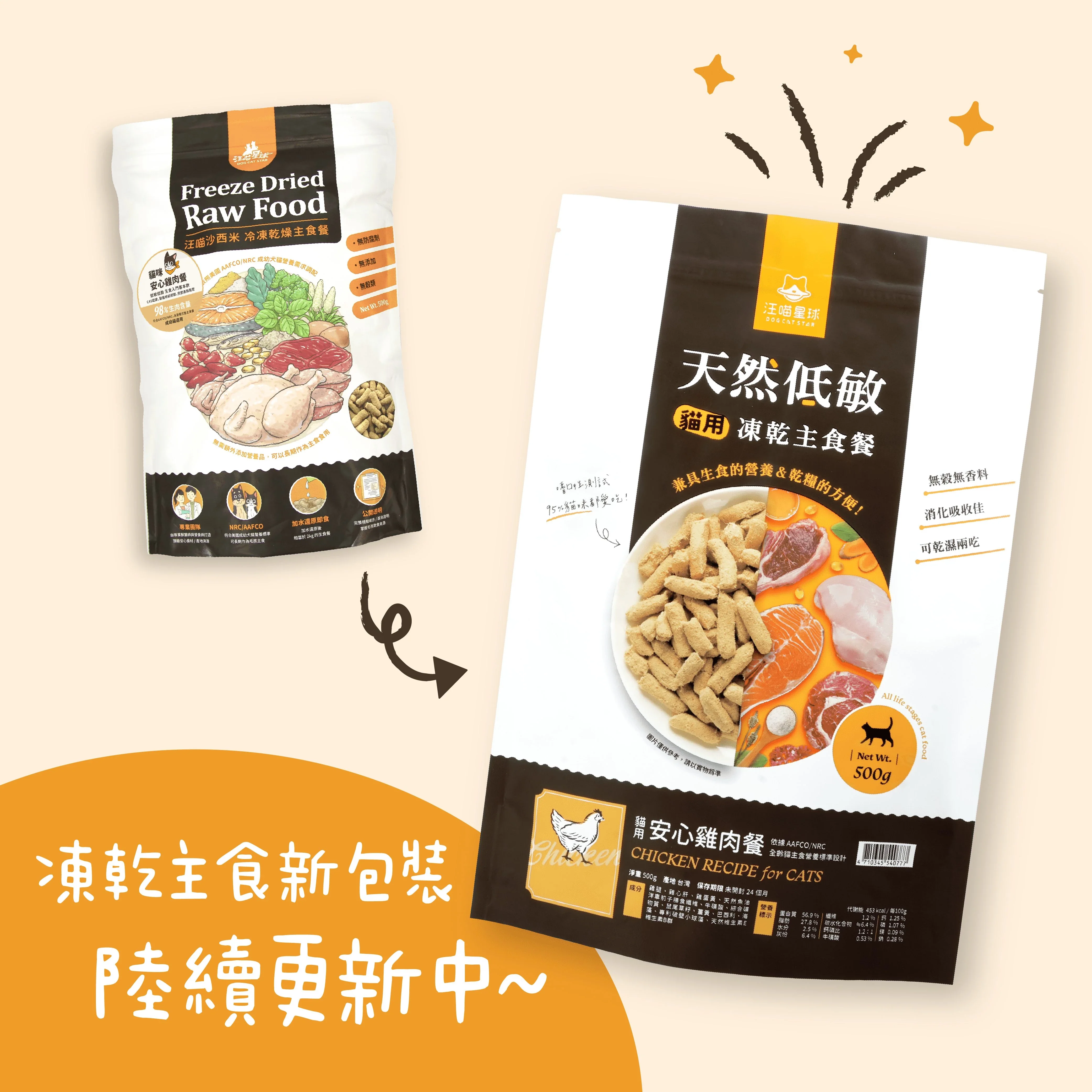 台製凍乾主食 貓用安心雞(大)