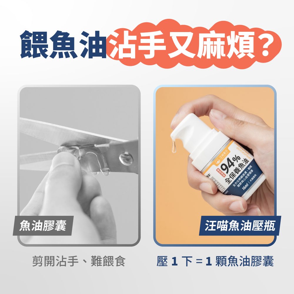 94%高濃度Omega-3魚油壓瓶 圖 3