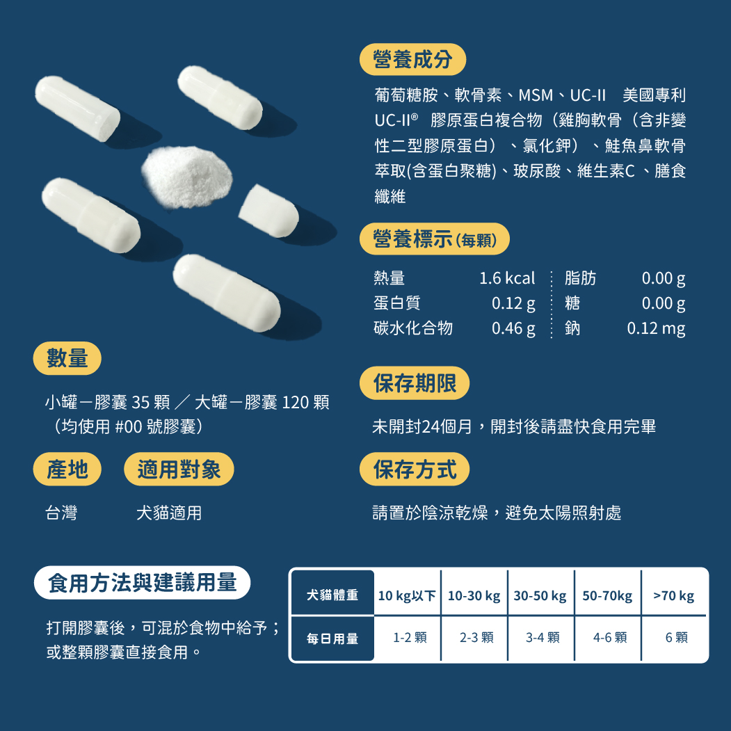 UC-II關節保養粉(MSM加強配方) 圖 4